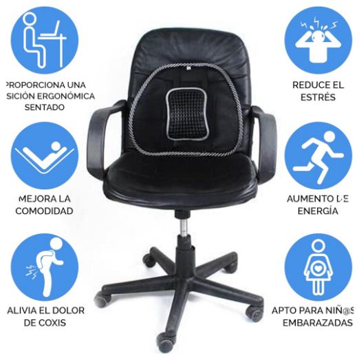 Cojín Lumbar Ergonómico Transpirable